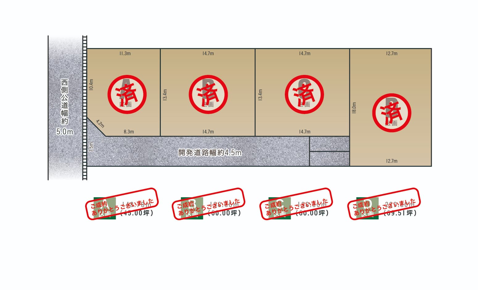 区画